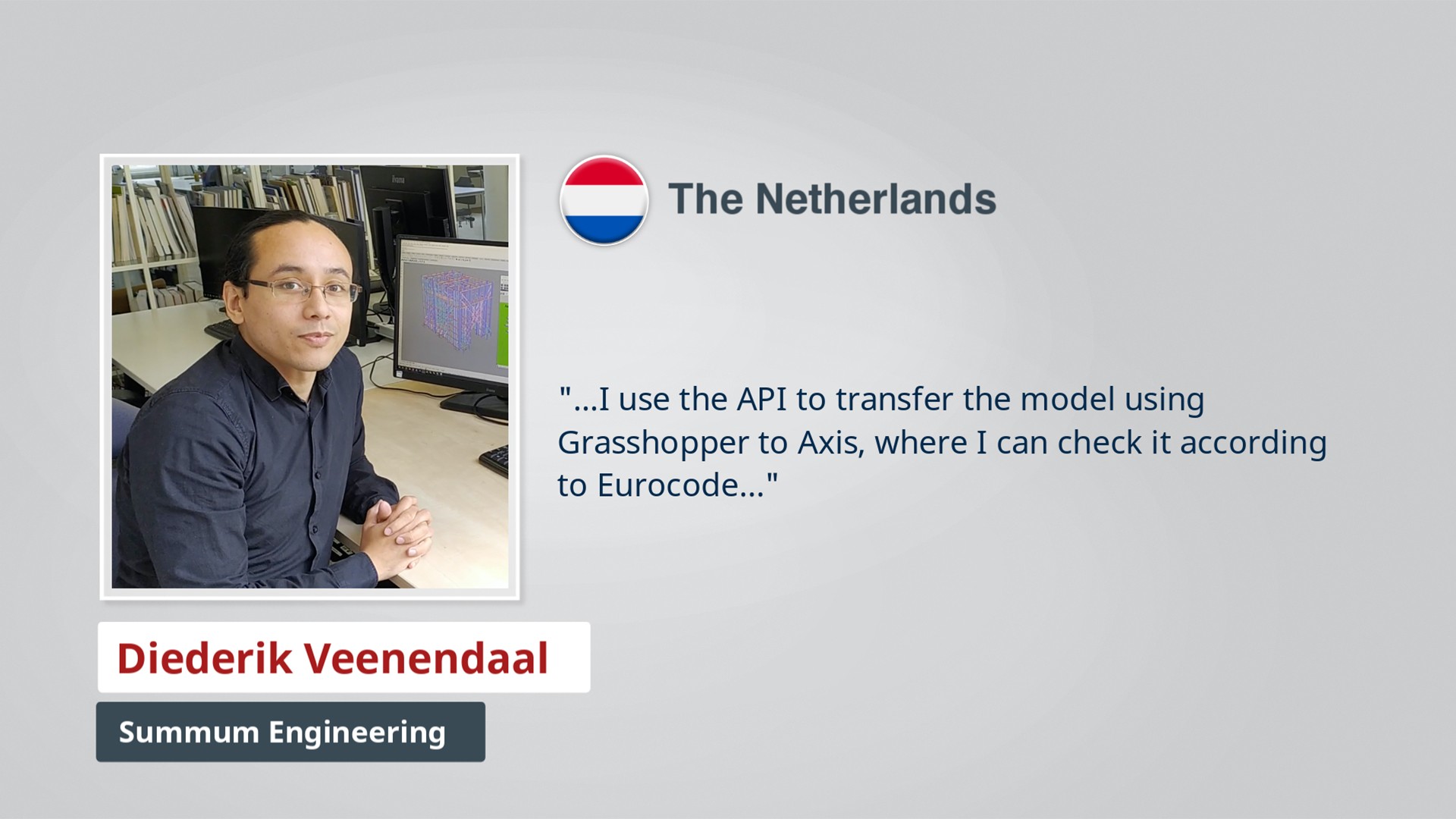 DIEDERIK VEENENDAAL